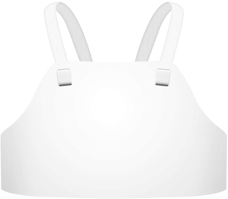  Protective Equipment 